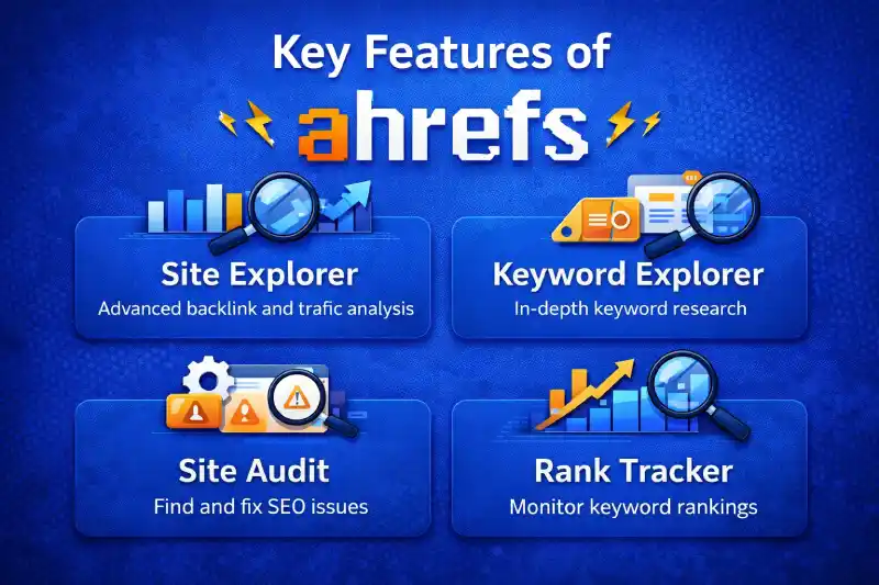 Ahref group buy tool